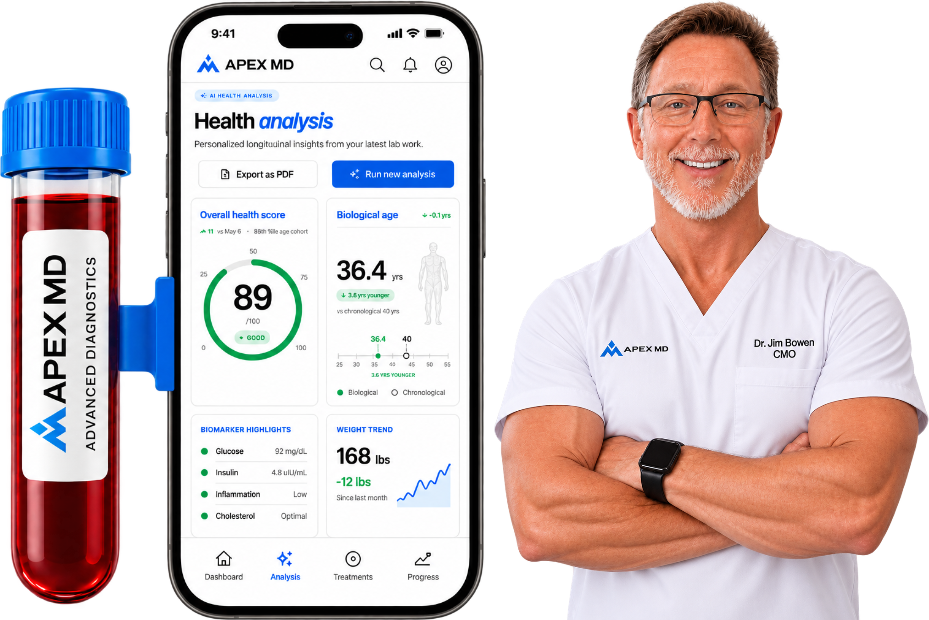 Apex MD lab vial, member app health analysis and Dr. Jim Bowen, CMO