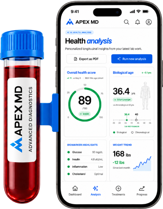 Apex MD advanced diagnostics vial and the member health analysis app