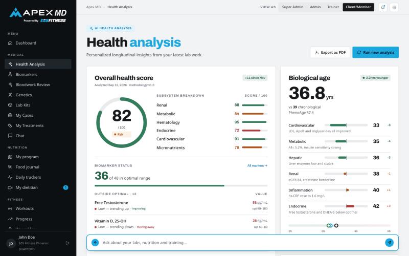 The AI health analysis: a 0–100 score across six body systems, biological age, and every marker outside the optimal band