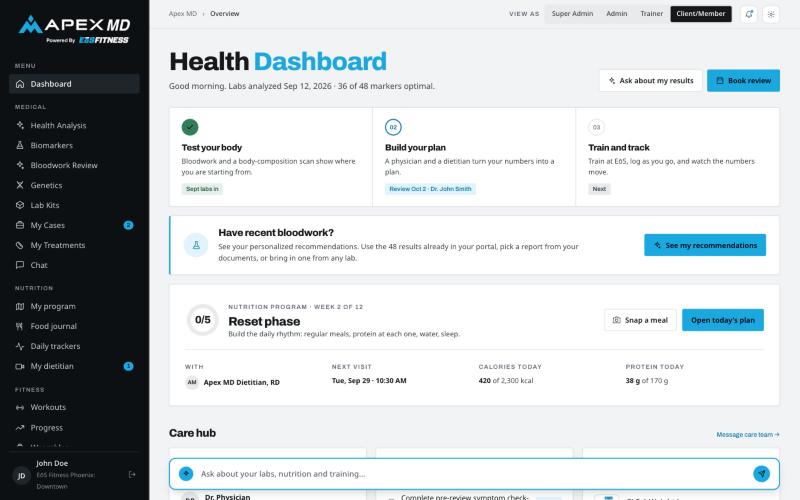 The member dashboard: today’s priorities, your care team and your next appointment